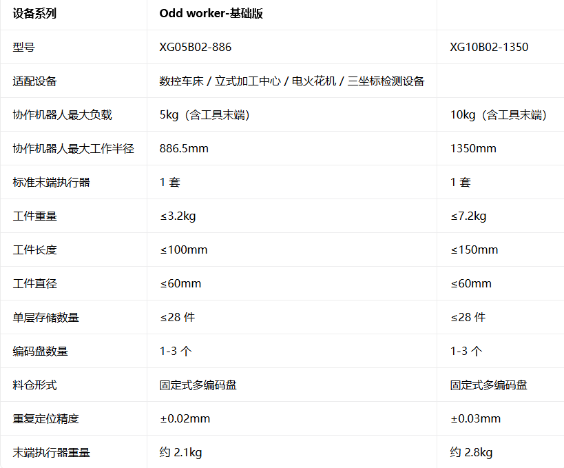 屏幕截图 2026-09-04 094920.png